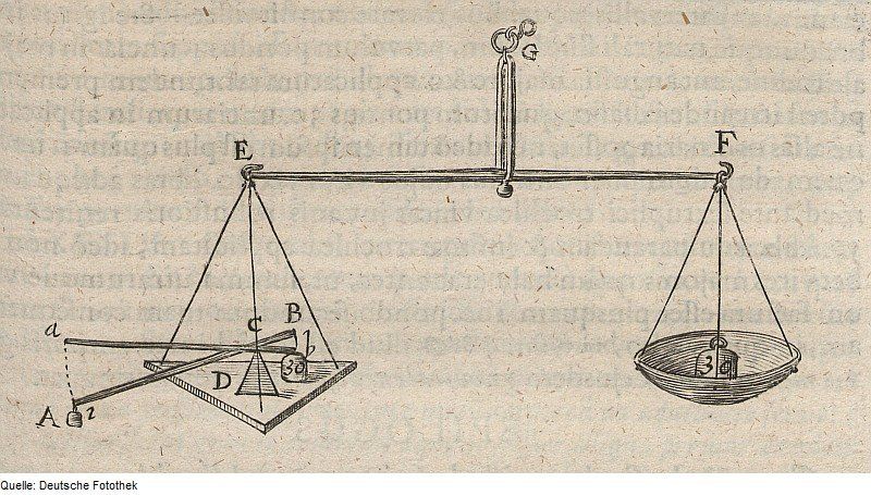 Gravure ancienne d'une balance à fléau avec des lettres de repère, issue d'un schéma de physique
