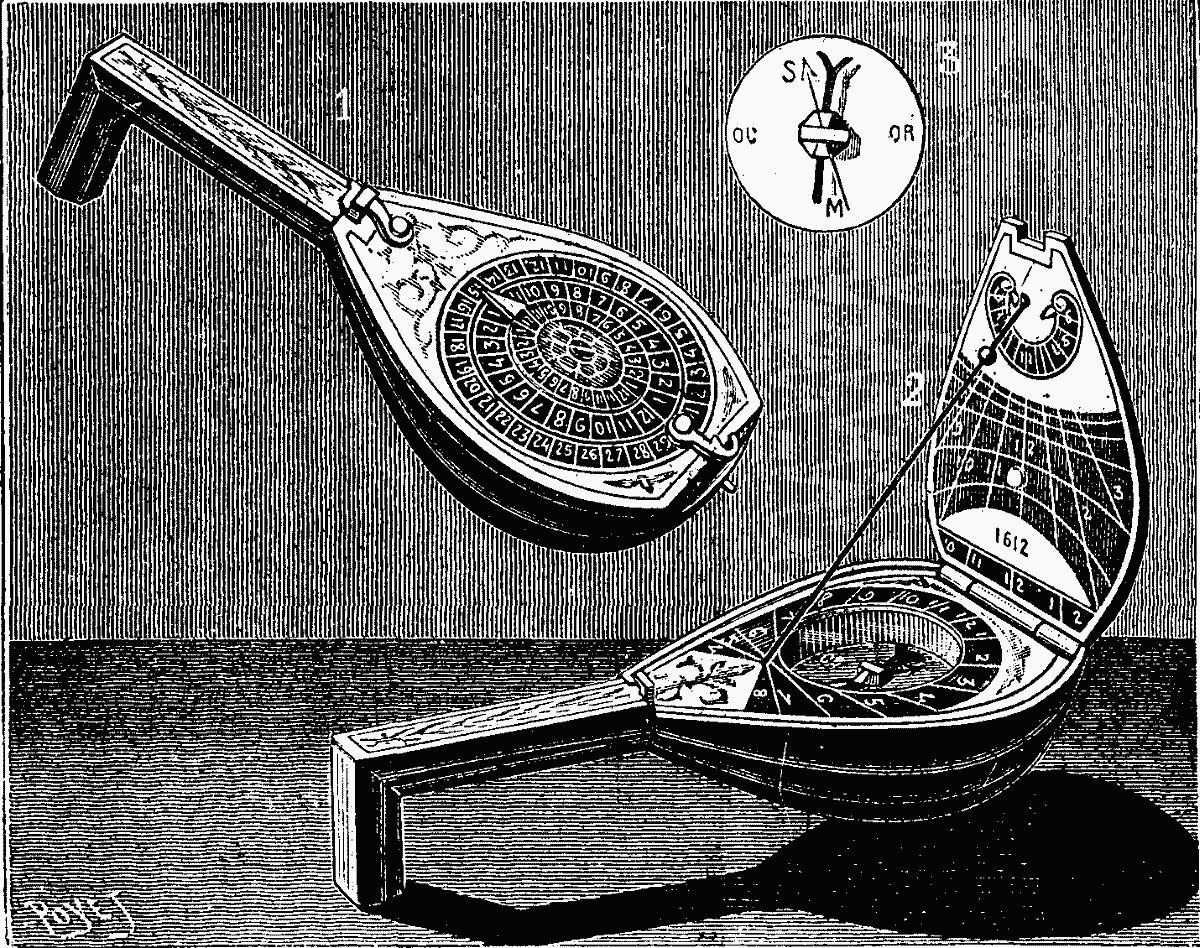 Old engraving of a pocket sundial shaped like a lute, from around 1612